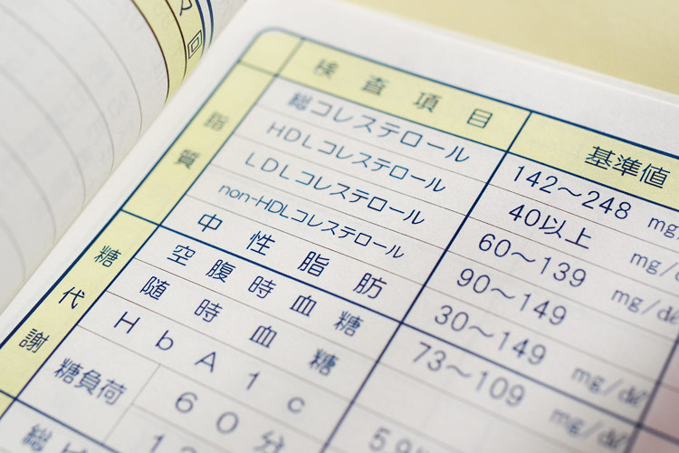 脂質異常症のイメージ写真